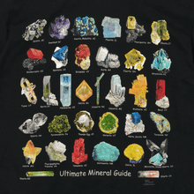 画像をギャラリービューアに読み込む, ATLAS SCREEN PRINTING: RETOUCHED MINERAL TEE