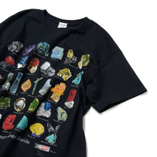 画像をギャラリービューアに読み込む, ATLAS SCREEN PRINTING: RETOUCHED MINERAL TEE