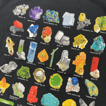 画像をギャラリービューアに読み込む, ATLAS SCREEN PRINTING: RETOUCHED MINERAL SWEAT SH
