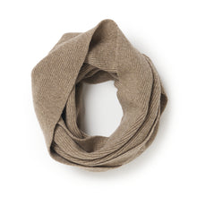 画像をギャラリービューアに読み込む, UTILITY TUBE (LAMBS WOOL)