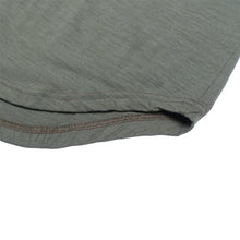 画像をギャラリービューアに読み込む, CONVERSION OF FREE TEE