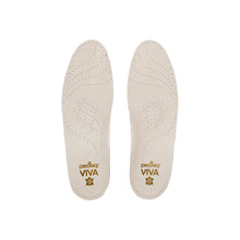 画像をギャラリービューアに読み込む, pedag VIVA